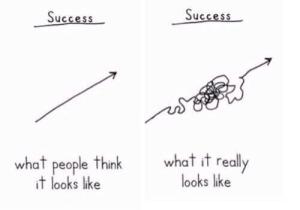 success looks like